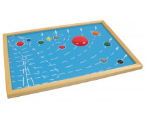 Planety - dřevěné puzzle