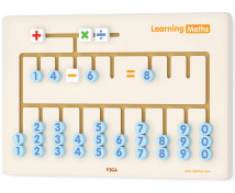 Nástěnný panel Matematika