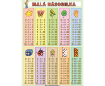 Malá násobilka - nástěnný obraz XL (100x70 cm)
