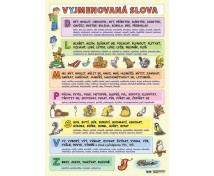 Vyjmenovaná slova XL (100x70 cm)  - CZ verze