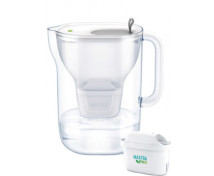 Filtrační konvice BRITA