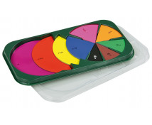 Magnetické zlomky