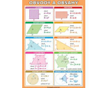 Nástěnný obraz XL - Obvody a obsahy - SK