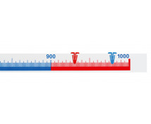 Číselná osa 0 - 1000