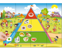 Pyramida zdravého jídla
