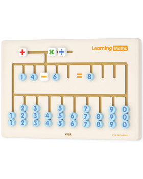 Nástěnný panel Matematika