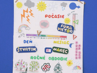 Kalendár - Počasie