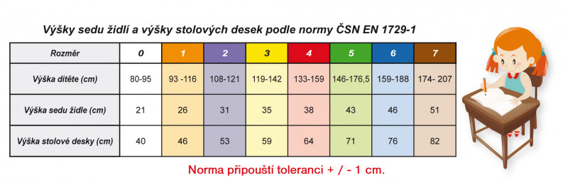 vysky-sedu-stoliciek-cz.jpg
