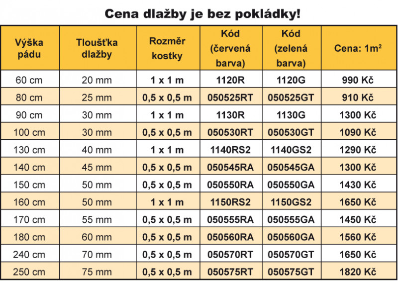 dlazba-tabulka-cz.jpg
