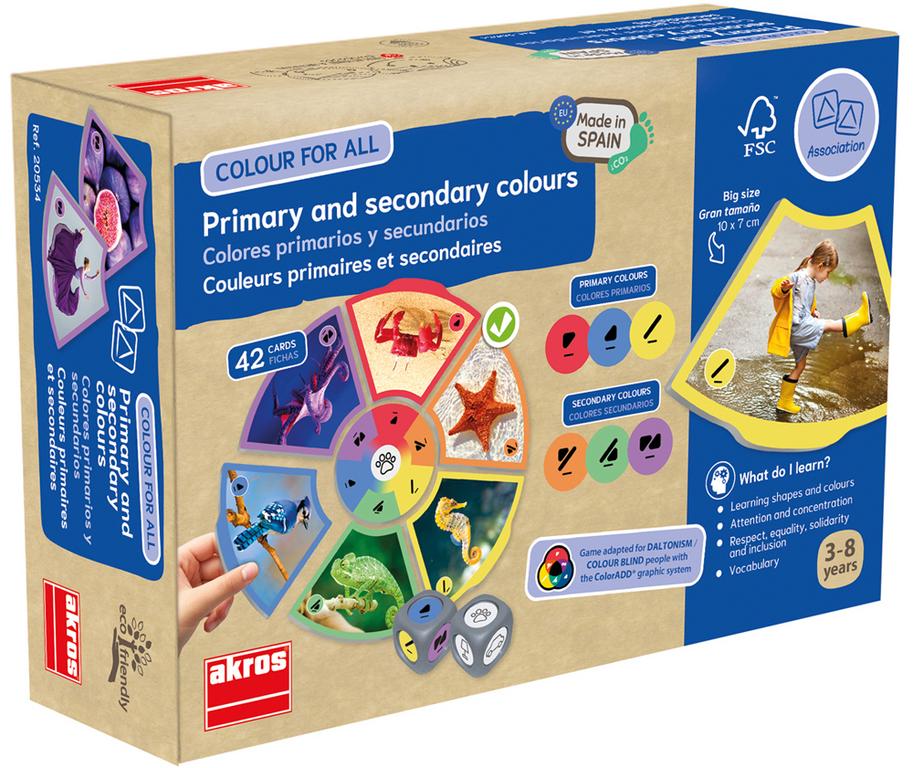 Primární a sekundární barvy